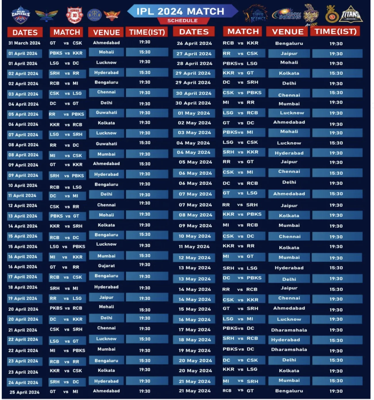 ipl 2024 Schedule